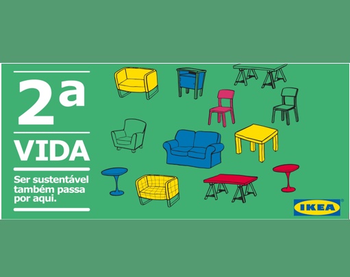 O Cartão De Presente Ikea é Uma Boa Ideia Para O Presente De